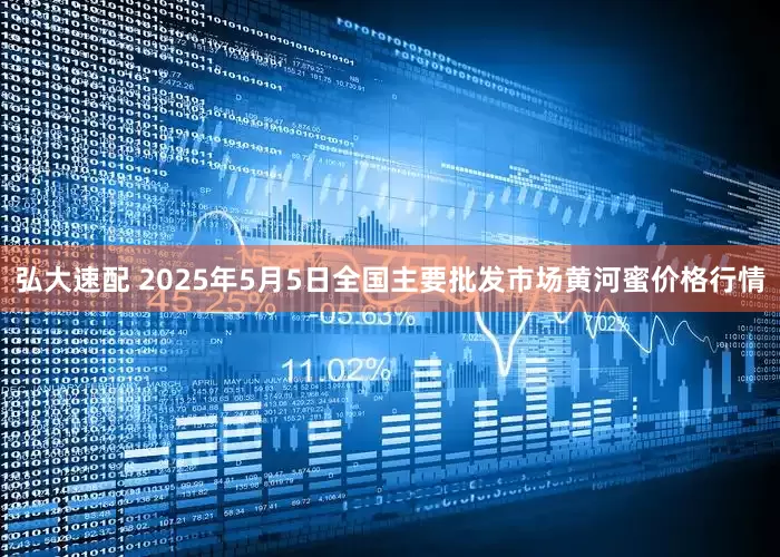 弘大速配 2025年5月5日全国主要批发市场黄河蜜价格行情