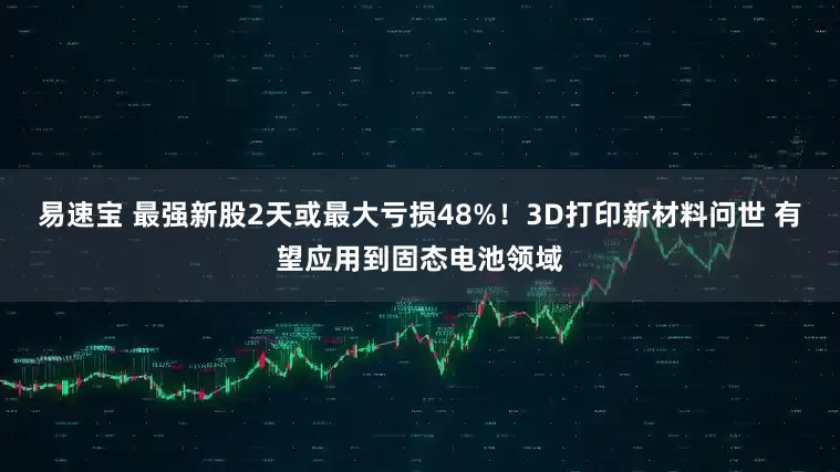 易速宝 最强新股2天或最大亏损48%！3D打印新材料问世 有望应用到固态电池领域